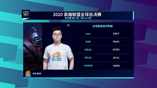 王者荣耀服务器崩溃官方紧急修复进展