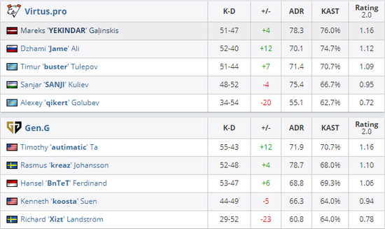 王者荣耀S30米莱迪最佳铭文与出装攻略解析