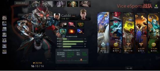 FURIA电子竞技总奖金突破三百万美金的里程碑