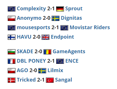 英雄联盟城市英雄争霸赛落幕 大湾区总冠军揭晓