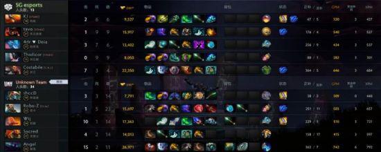 国服杨玉环出装与铭文全解析，辅助转型趋势分析