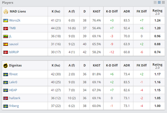 中俄青少年冰球邀请赛哈尔滨成功举办 24支队伍精彩角逐