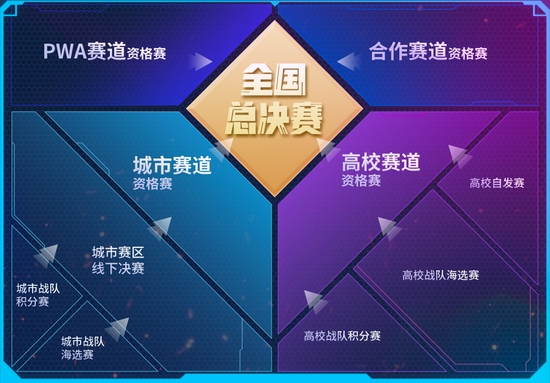 探索2024年AI PC的机遇与市场布局